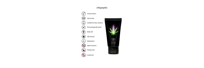 Lubrifiant retardant eau et CBD 50ml