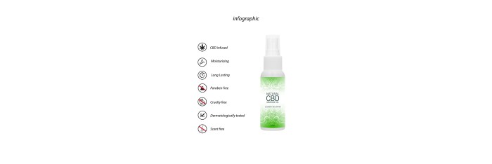 Huile de massage 50ml - Natural CBD