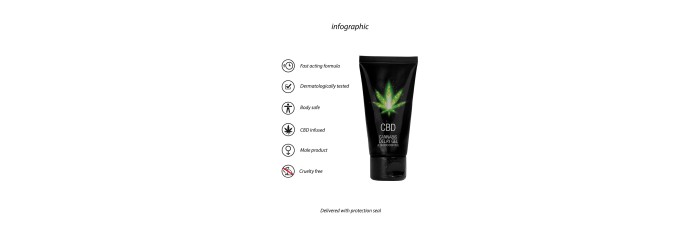 Gel retardant CBD Cannabis 50ml