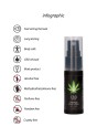 Spray retardant CBD Cannabis 15ml